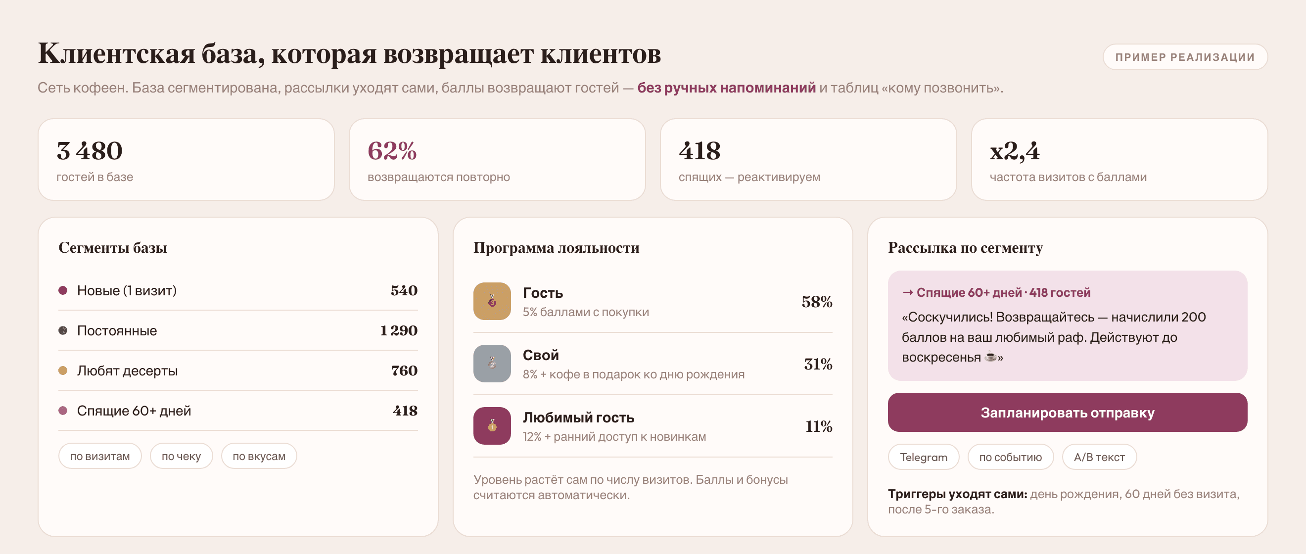 Работа с клиентской базой: сегменты, программа лояльности и рассылка по сегменту
