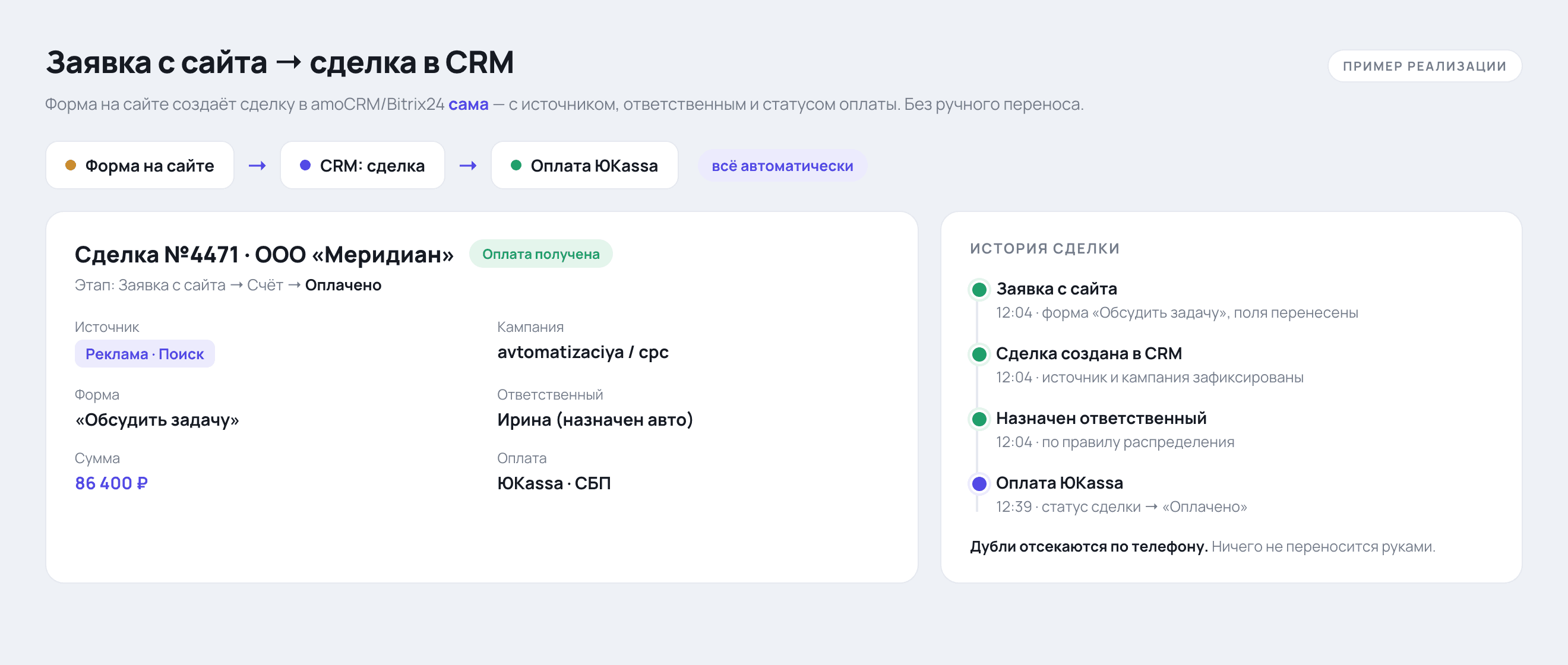 Заявка с сайта создаёт сделку в amoCRM/Bitrix24 с источником, ответственным и статусом оплаты